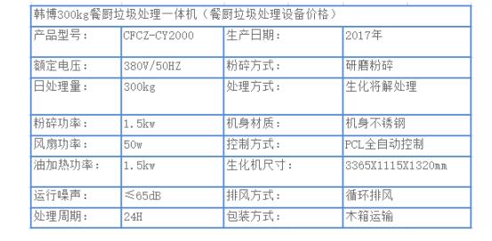 300kg餐廚垃圾處理設(shè)備