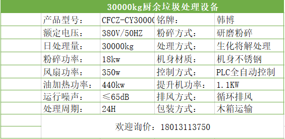 江蘇30000kg廚余垃圾處理設(shè)備