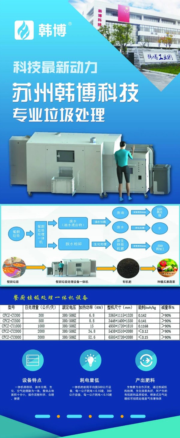 廚余垃圾處理設(shè)備