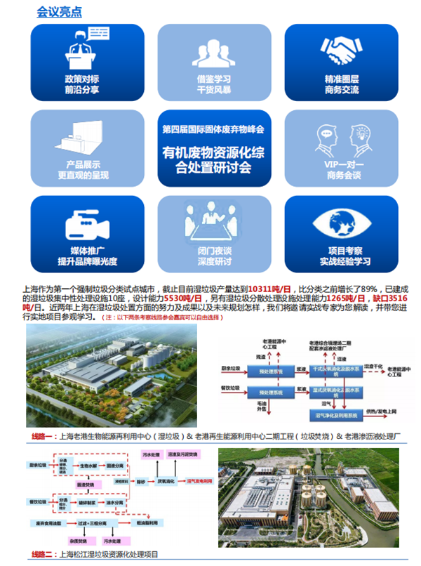 有機(jī)廢物資源化綜合處置